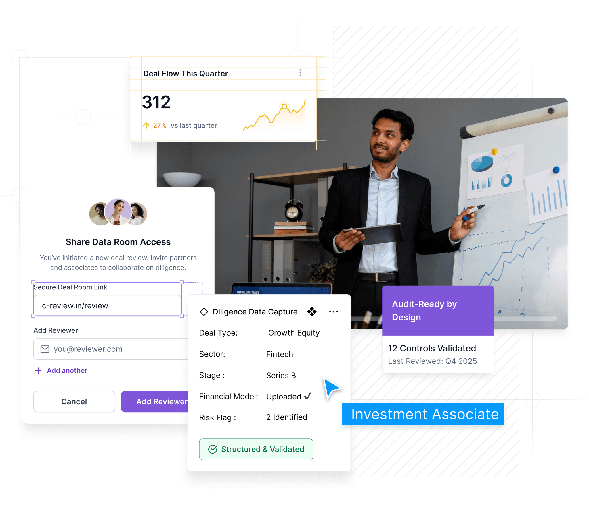 Banking & Lending Dashboard Overview