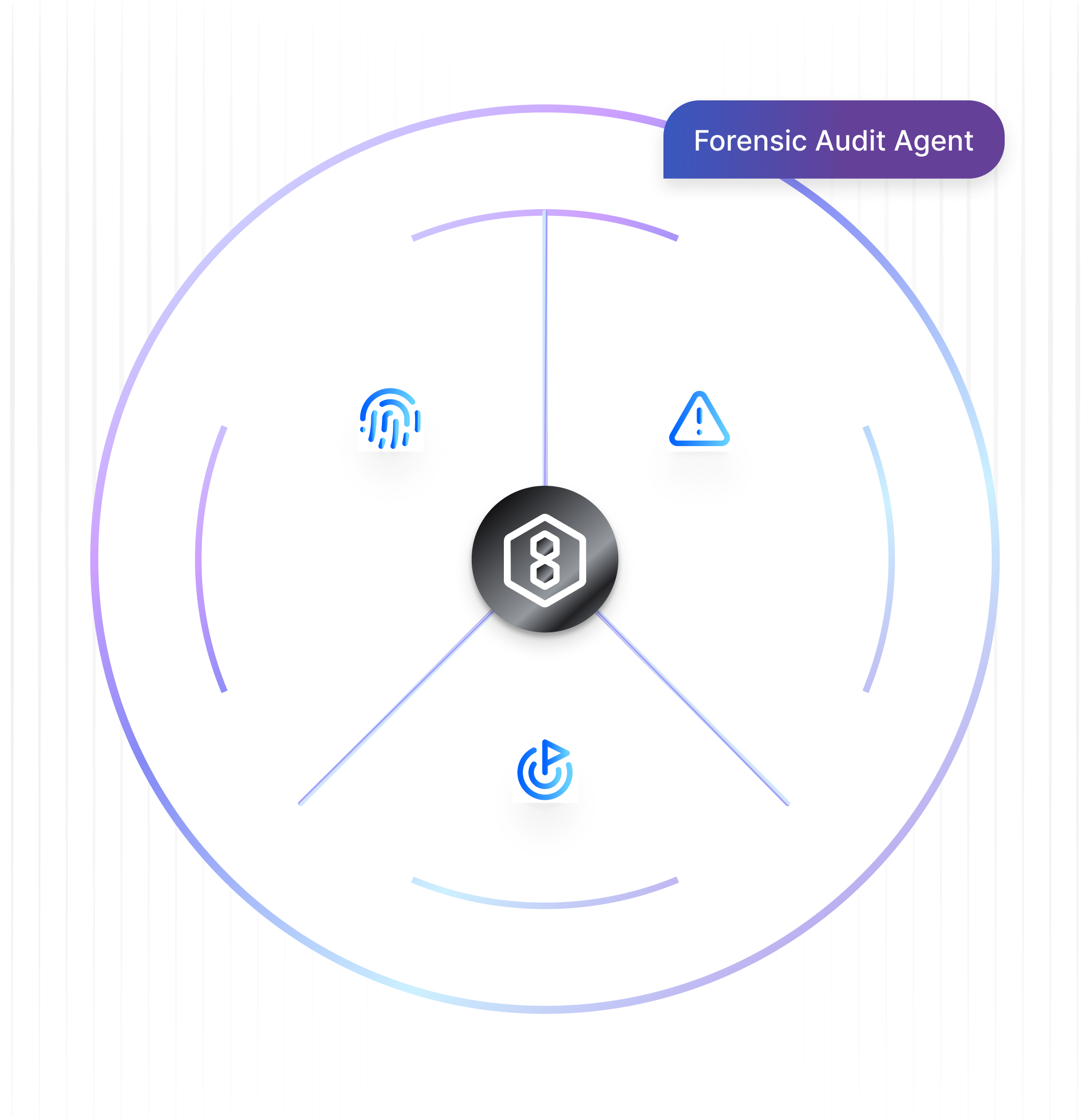 Agent Action Visualization