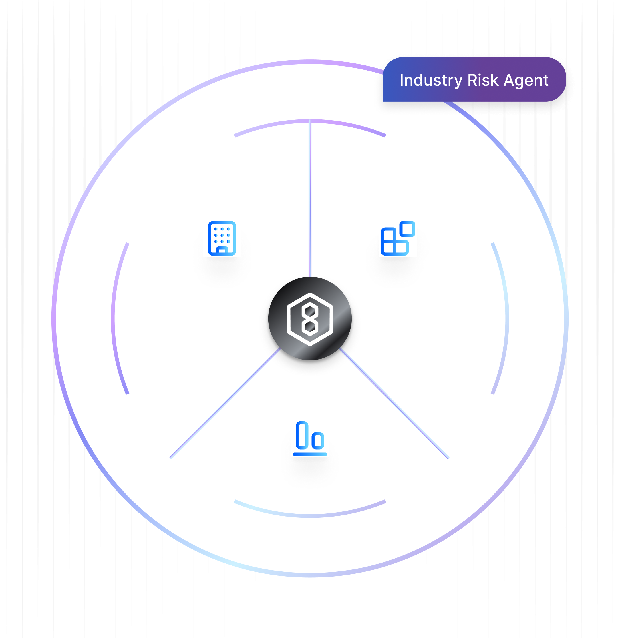 Agent Action Visualization